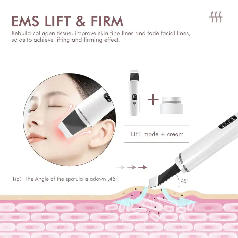 Ultrasonic Facial / Scalp Spatula Wand